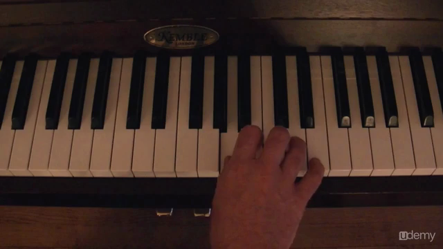 Fur Elise by Beethoven