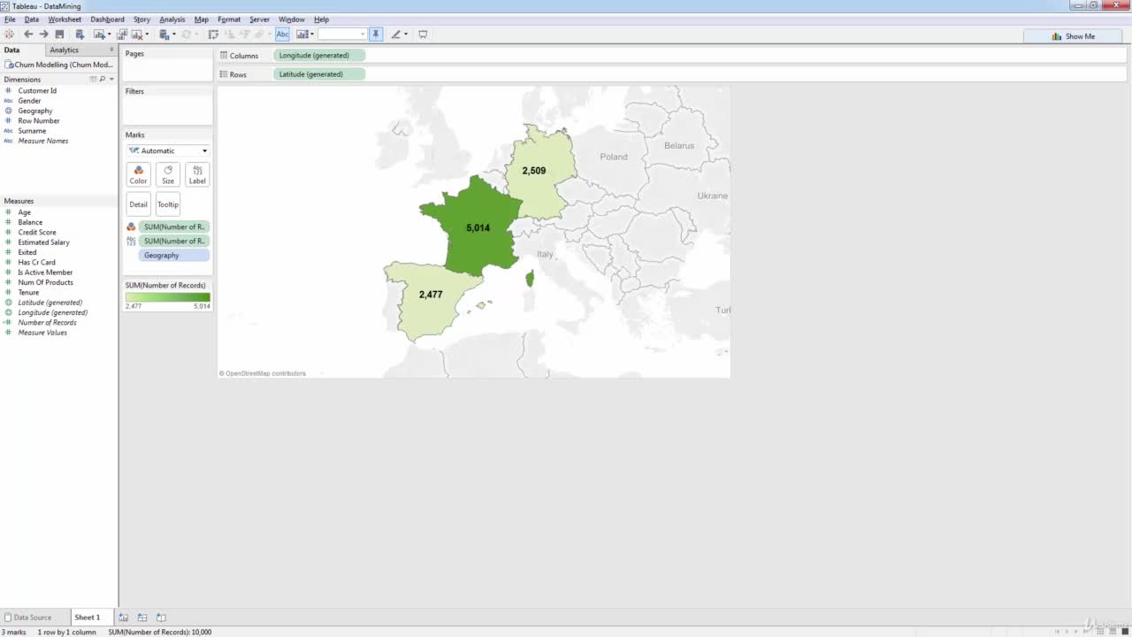 How to visualise an AB test in Tableau?