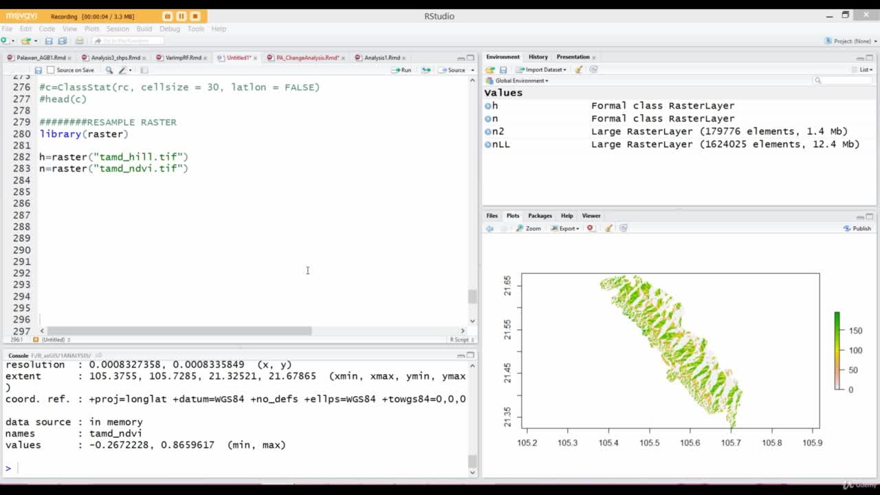 Resampling Raster Data in R