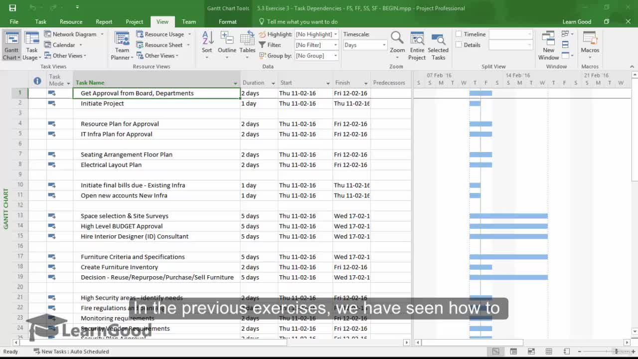 Task Dependencies - FS, FF, SS, SF - IMPORTANT