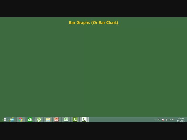 Using Bar Graphs to present the data