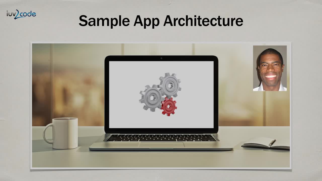 MVC Application Architecture