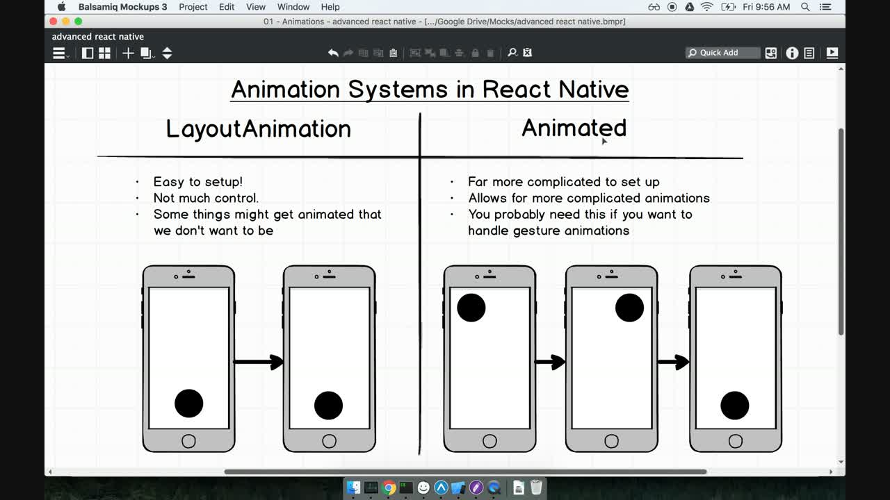 The Animation Module