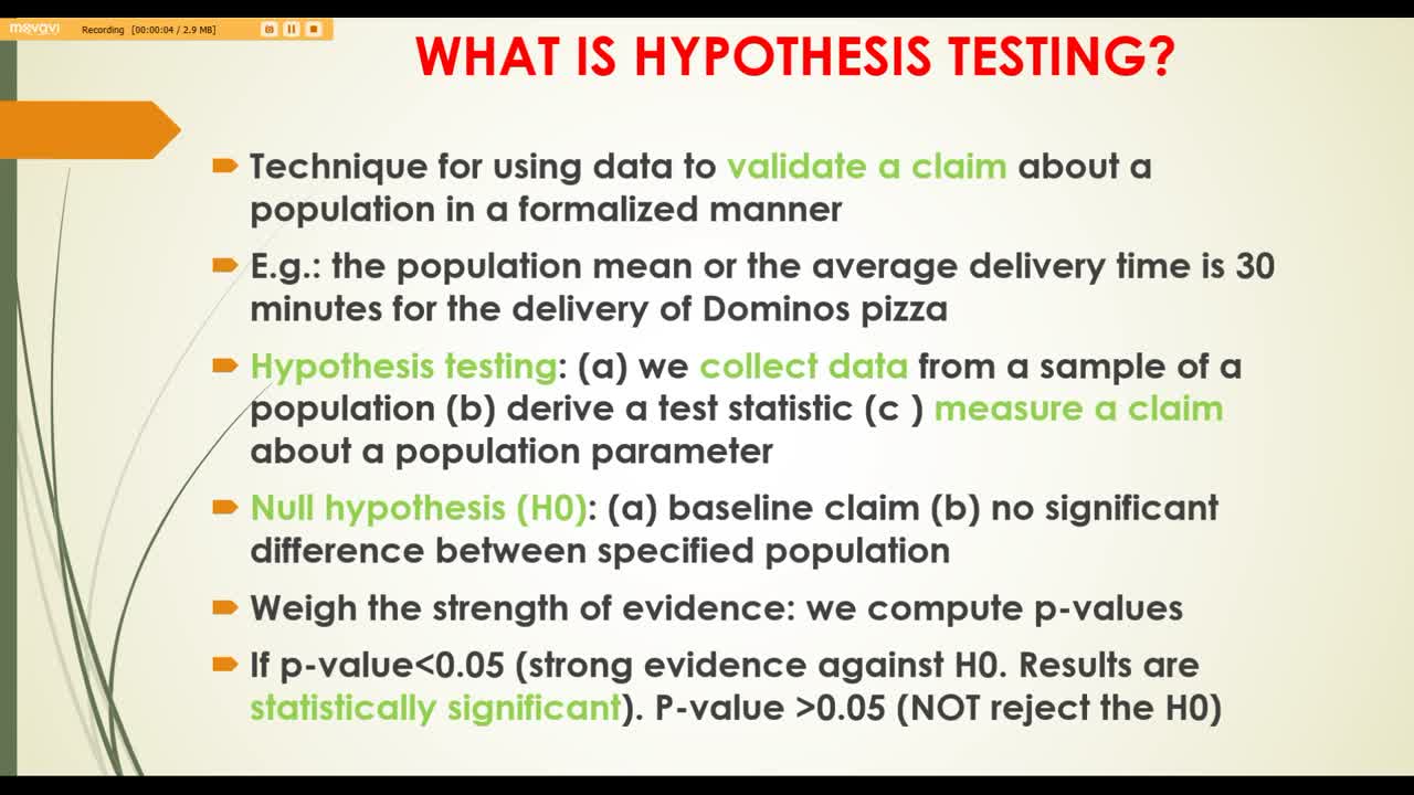 What is Hypothesis Testing?