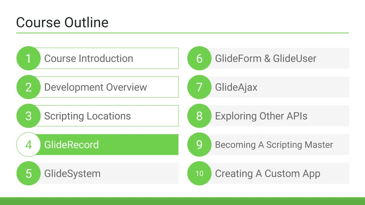 GlideRecord Introduction