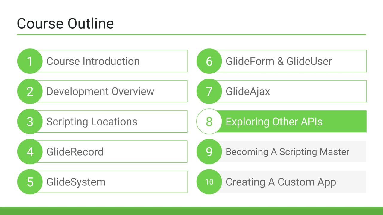 GlideDateTime