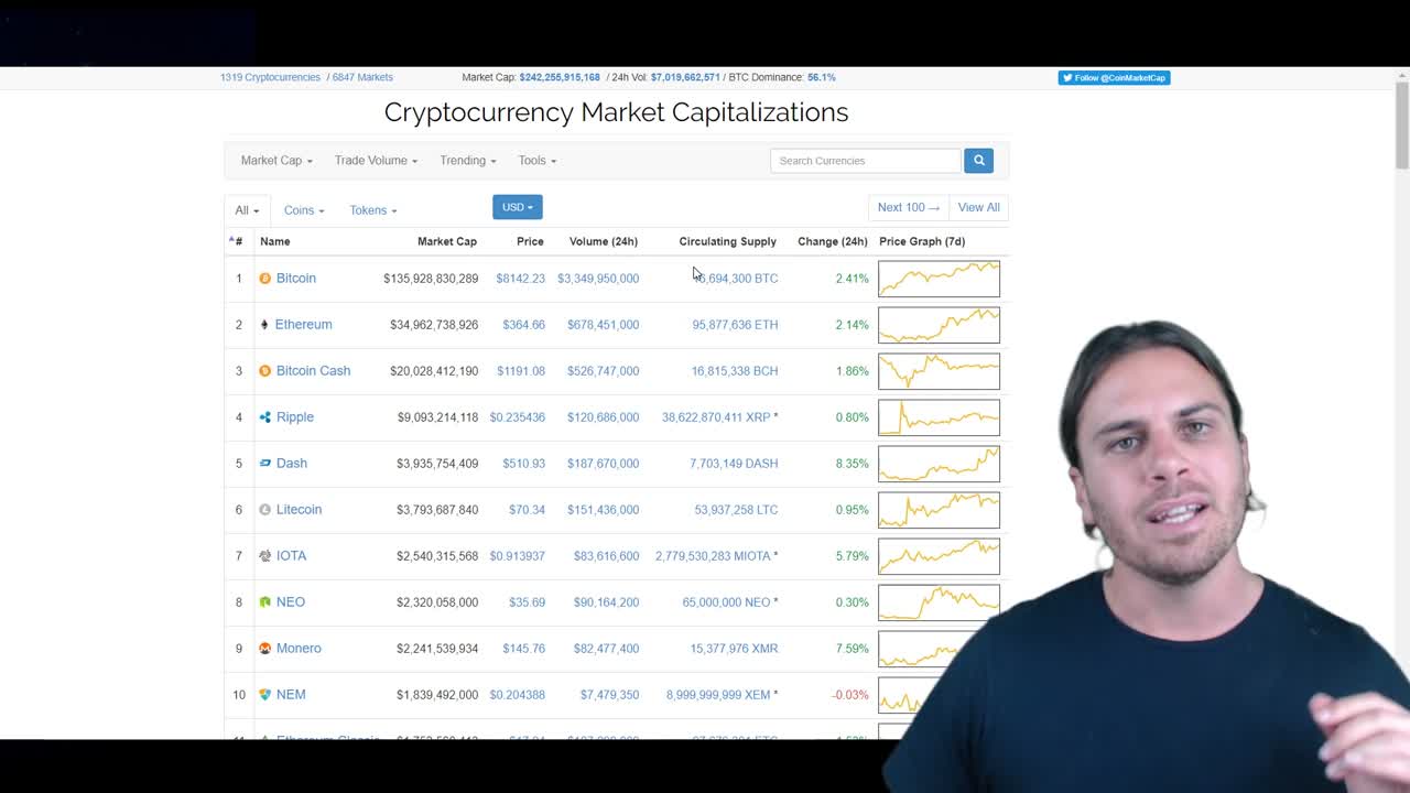 What is Ethereum?