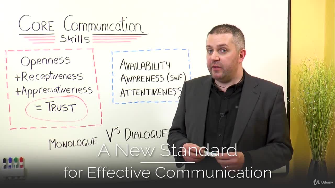 A New Standard for Effective Communication