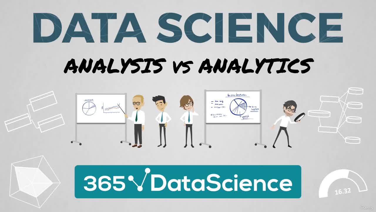 Analysis vs Analytics