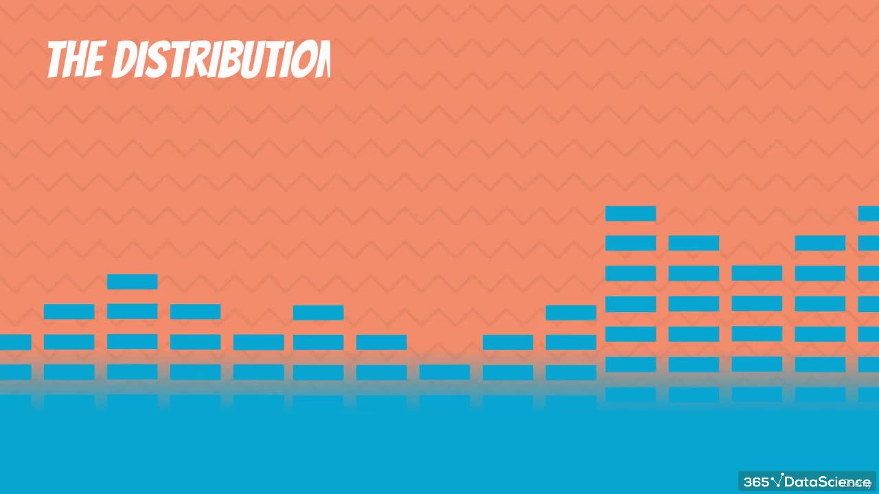 The Normal distribution