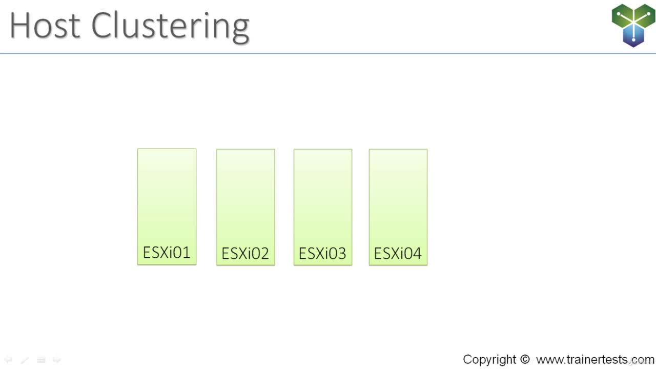 vSAN Basic Architecture