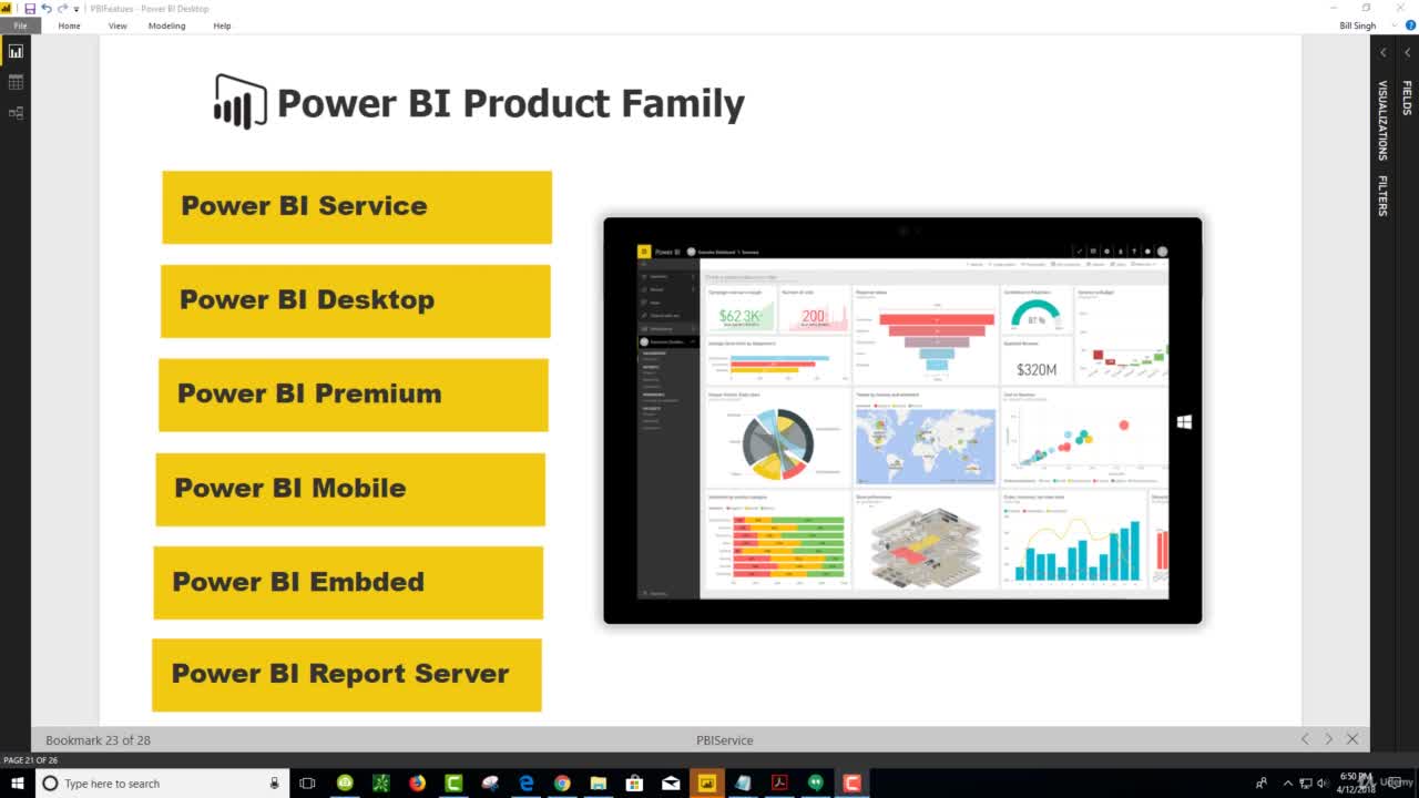 Power BI Family