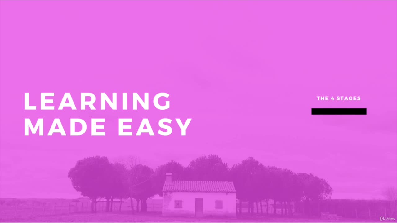 The 4 Stages Of Learning