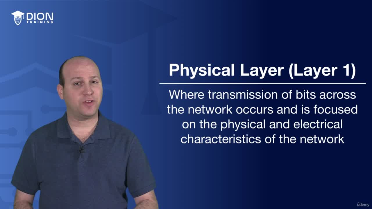 Layer 1 (Physical Layer)