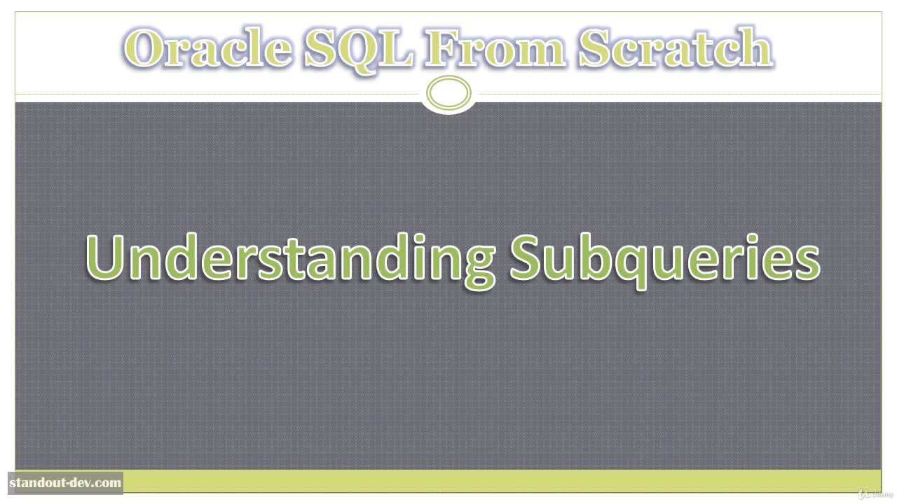 Understanding Subqueries