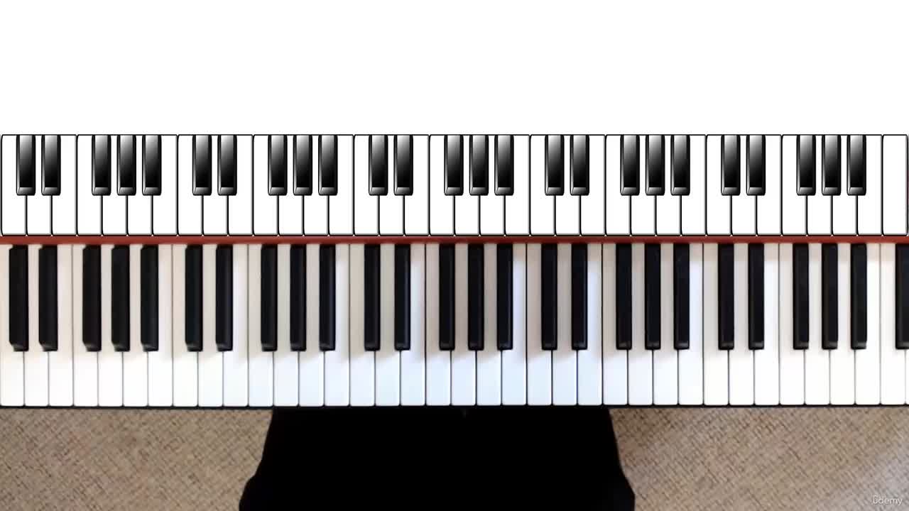 Twinkle twinkle little star in C major
