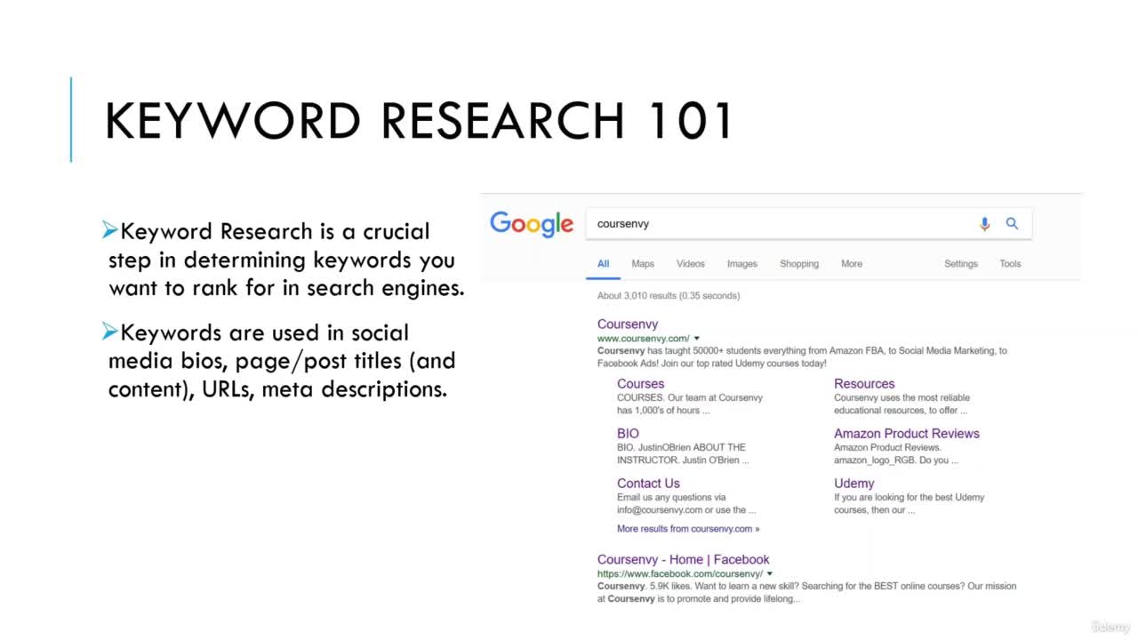 Why Keyword Research is CRUCIAL!