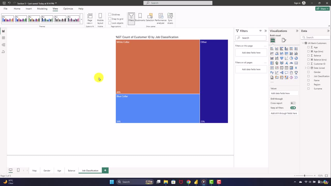 Creating a Customer Segmentation Dashboard