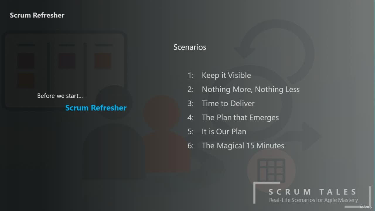 Scrum Refresher